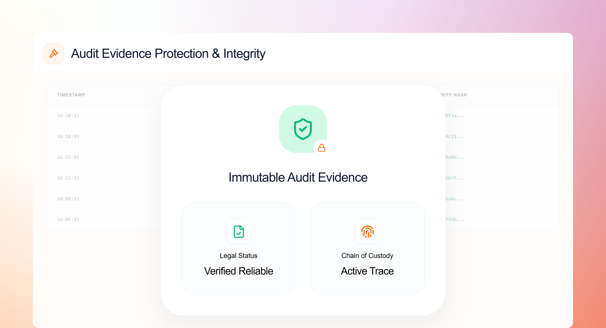 ThreatSense AI – Cybersecurity solutions for Next Generation Enterprises